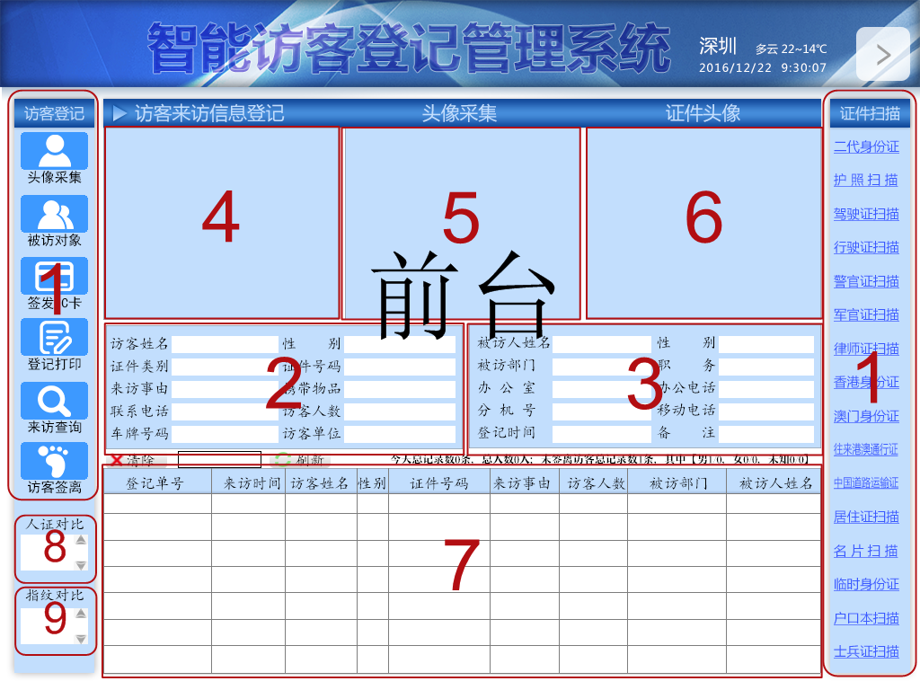 訪(fǎng)客登記管理系統(tǒng)